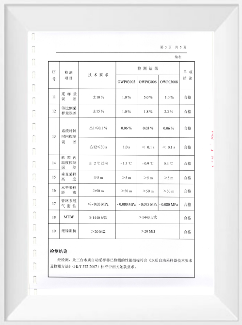 ����� | �ٷ���վ